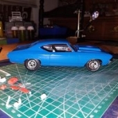 Plastic Addictions Anonymo